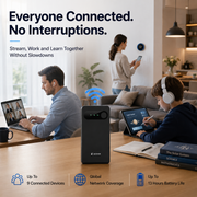 ECOVOX Portable WiFi Hotspot | Global Internet For Travel, Work & Everyday Use