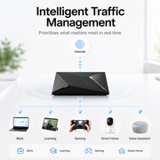 Smart Home Connectivity Hub | 4GB RAM + 64GB Storage