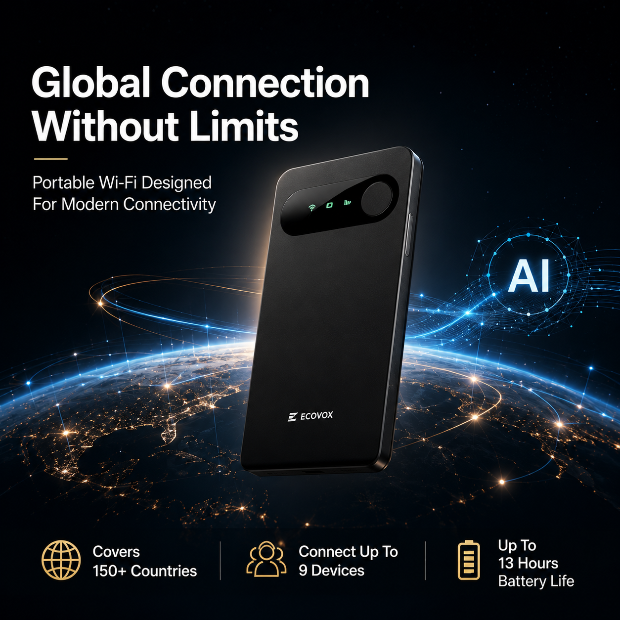OmniBound Ultra device floating above blue global network lines
